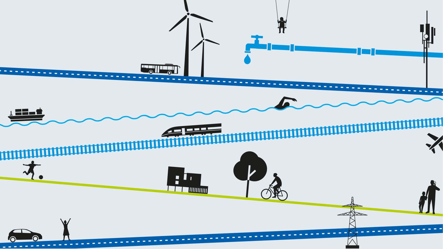 Grafik: Infrastrukturatlas | Appenzeller/Hecher/Sack (M) CC-BY-4.0