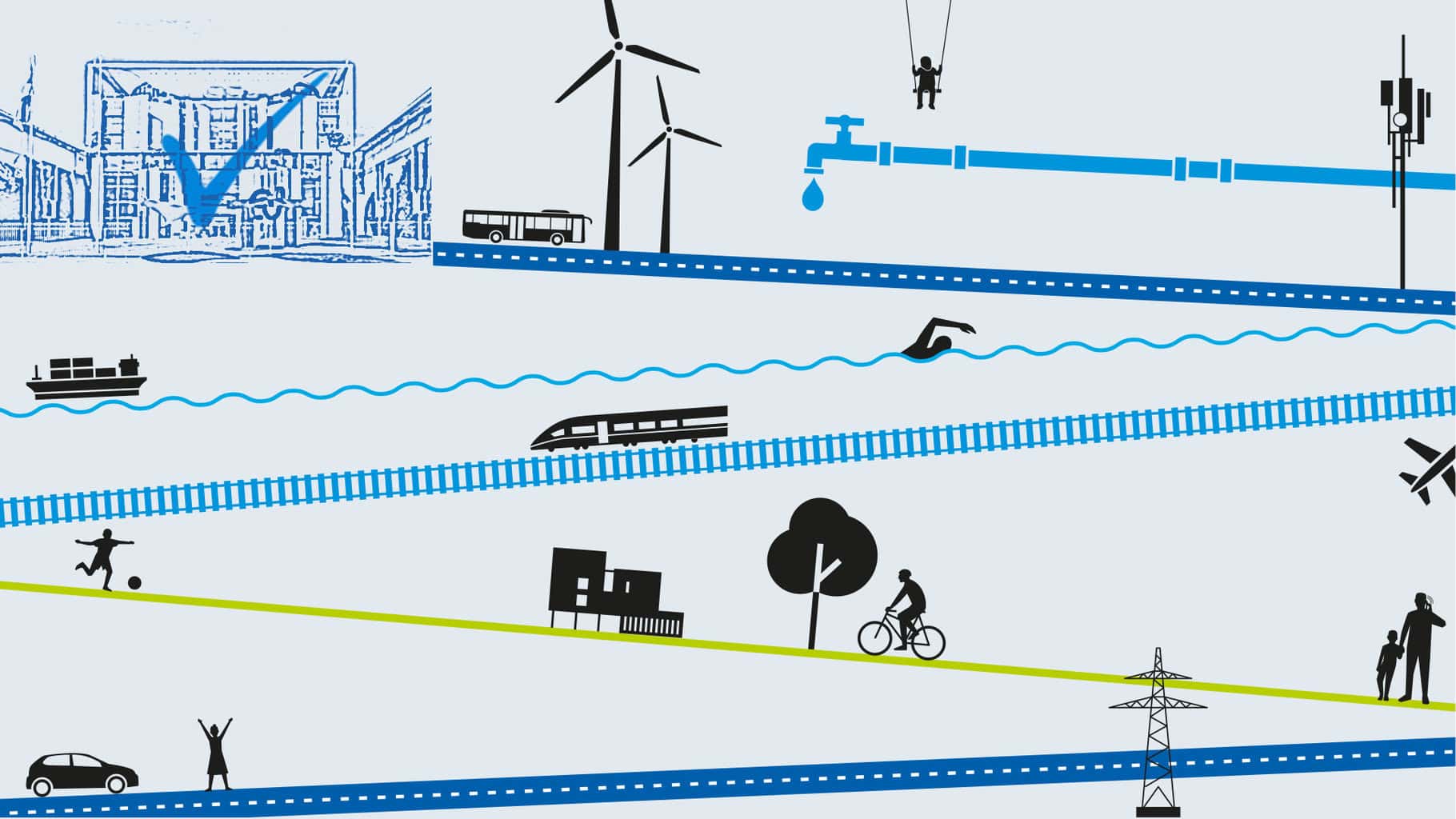Grafik: Infrastrukturatlas | Appenzeller/Hecher/Sack (M) CC-BY-4.0