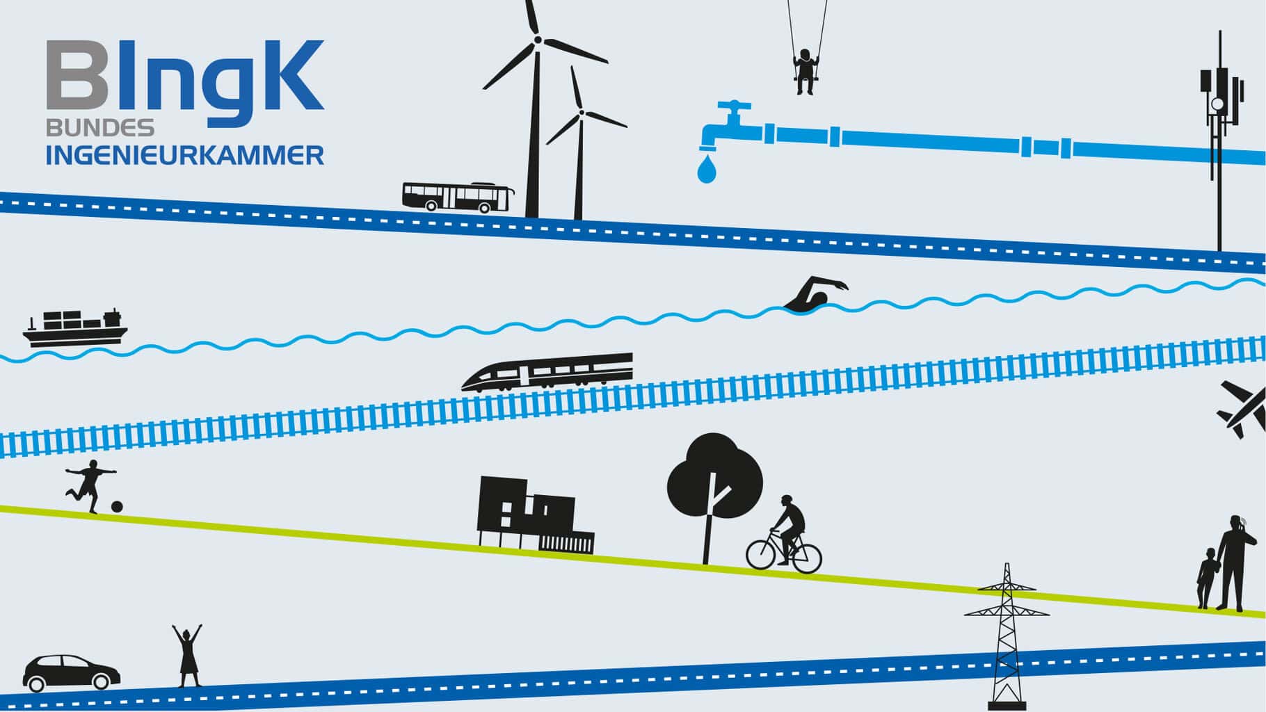 Grafik: Infrastrukturatlas | Appenzeller/Hecher/Sack (M) CC-BY-4.0