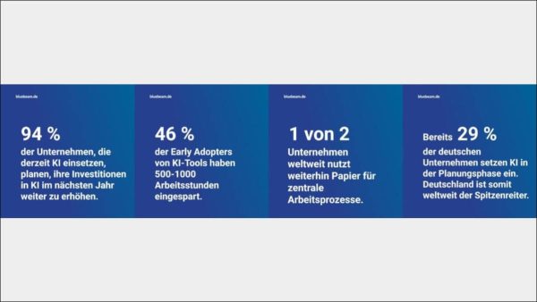 Bluebeam hat die Ergebnisse der Studie „Bluebeams Ausblick auf Technologie- und Digitalisierungstrends in 2026“ vorgestellt. Die Ergebnisse basieren auf einer weltweiten Umfrage unter mehr als 1.000 Branchenfachleuten, darunter auch 150 aus Deutschland. © Bluebeam, 2025