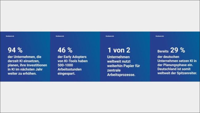 Bluebeam hat die Ergebnisse der Studie „Bluebeams Ausblick auf Technologie- und Digitalisierungstrends in 2026“ vorgestellt. Die Ergebnisse basieren auf einer weltweiten Umfrage unter mehr als 1.000 Branchenfachleuten, darunter auch 150 aus Deutschland. © Bluebeam, 2025
