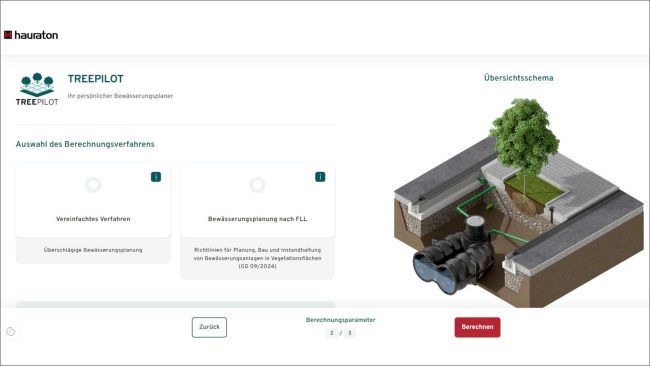 Baumstandorte und den Wasserbedarf kennen und planen © HAURATON GmbH & Co. KG
