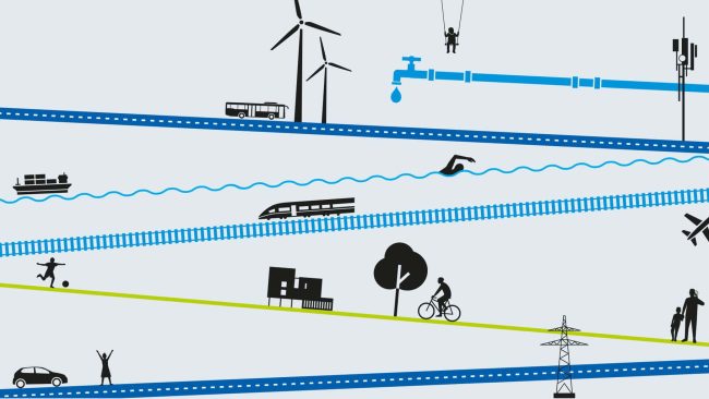 Grafik: Infrastrukturatlas | Appenzeller/Hecher/Sack (M) CC-BY-4.0