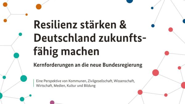 © Nationale Plattform Resilienz