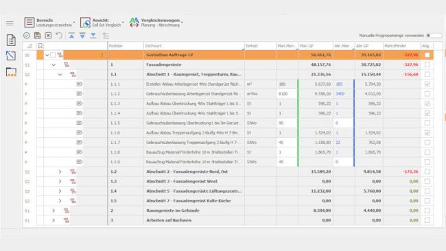 Simulation: Alle Positionen abgerechnet © G&W Software AG, München