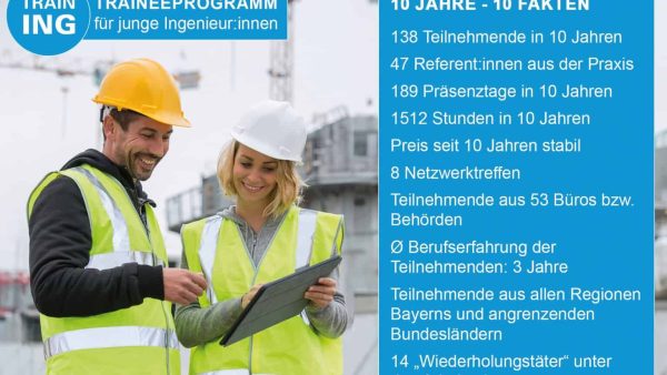 Quelle: BayIka / Eric, AdobeStock