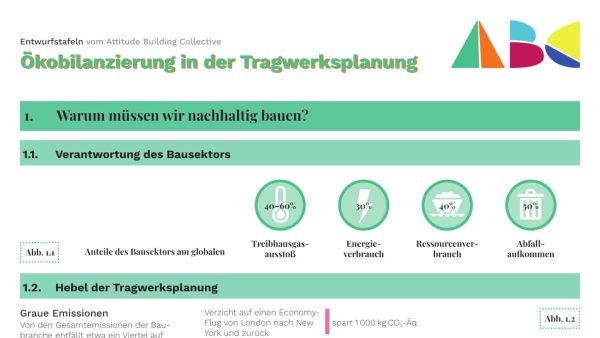ABC-Entwurfstafeln Ökobilanzierung © Attitude Building Collective e. V.