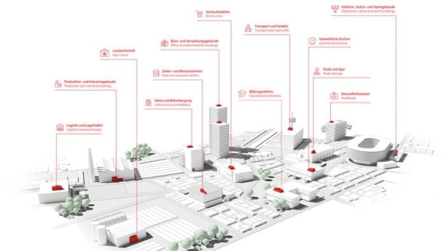 WOLF Ecosystem verbindet Raumlufttechnik und digitale Struktur © WOLF GmbH