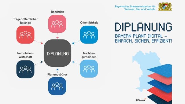 DiPlanung © Bayerisches Staatsministerium für Wohnen