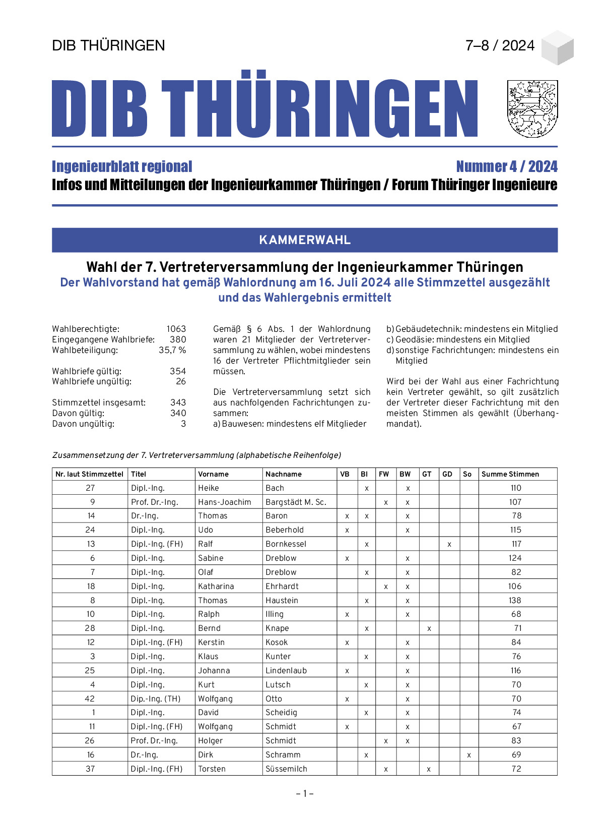 PDF-Vorschau